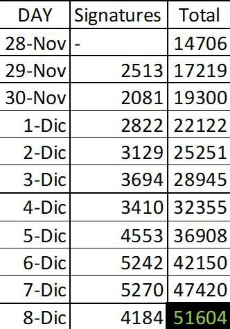 【Mr. C讯息更新】2021年12月9日讯息【神圣介入冥想的情报更新和另一个Mr. C访谈节目】