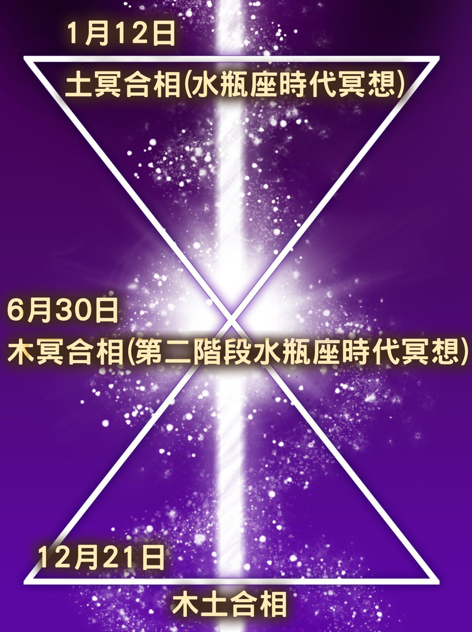 【Mr. C讯息更新】2020年8月12日讯息【地球的能量点化】